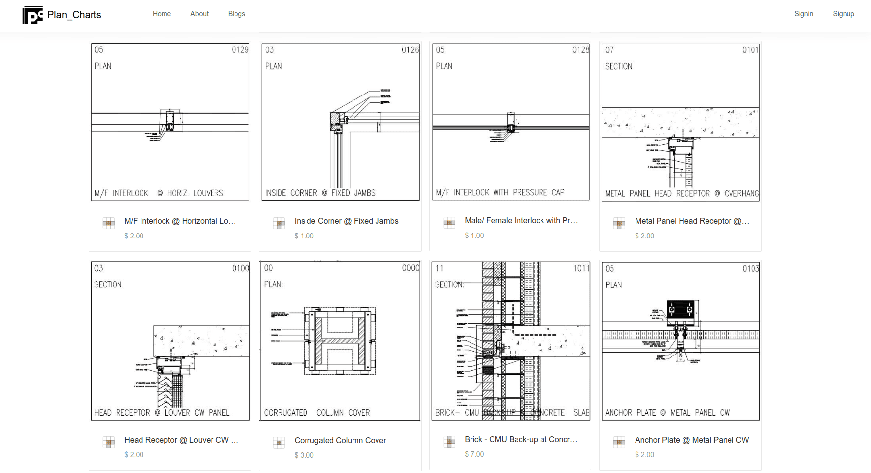 Plan Charts cover image